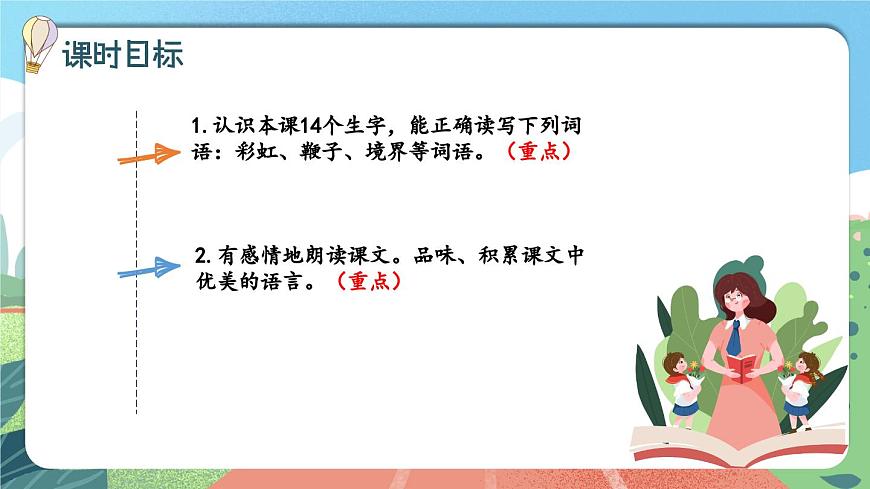 【核心素養(yǎng)】部編版小學(xué)語文六年級上冊1 草原 課件第5頁