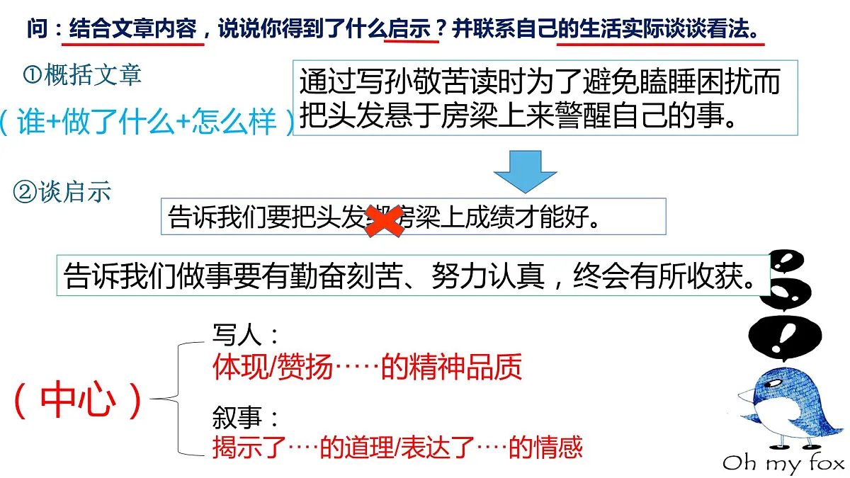 阅读理解常考题型:说说你对这句话的理解课件PPT第5页