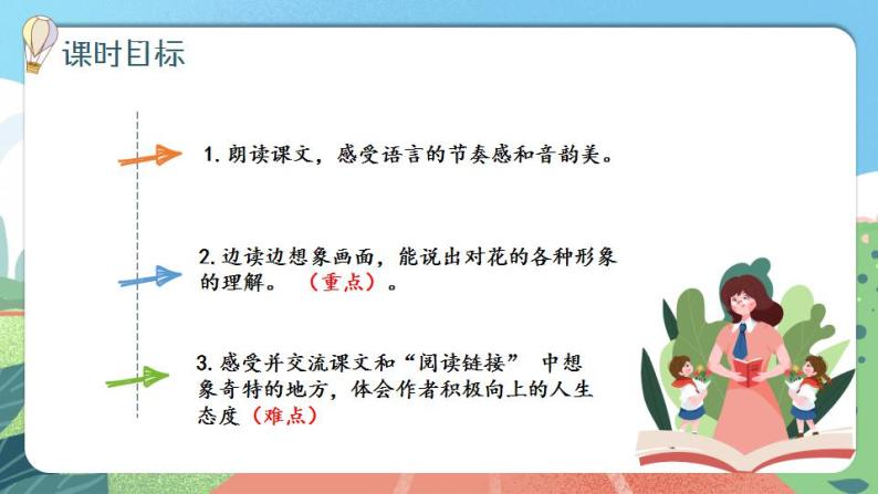 【核心素养】部编版小学语文六年级上册 4 花之歌 课件+教案（含教学反思） +素材04