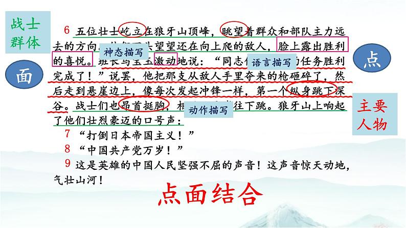 6 狼牙山五壮士-部编版语文六年级上册 课件06