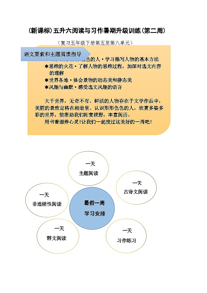 (新课标)五升六阅读与习作暑期升级训练(第二周)第1页
