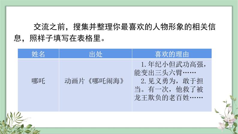 部编版语文五上 口语交际：我最喜欢的人物形象（课件PPT）08