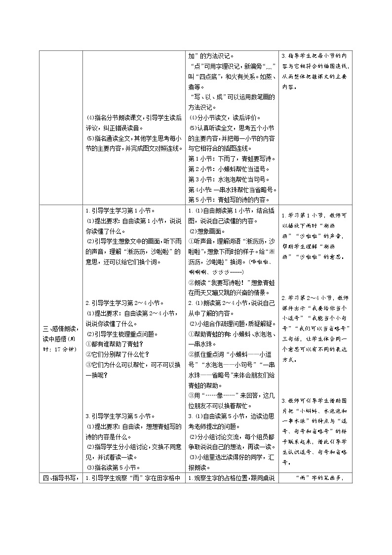 一年级上册语文导学案-7青蛙写诗人教部编版02