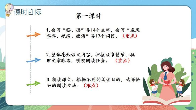 【核心素养】部编版小学语文六年级上册 9 竹节人 课件+教案(含教学反思) +素材05