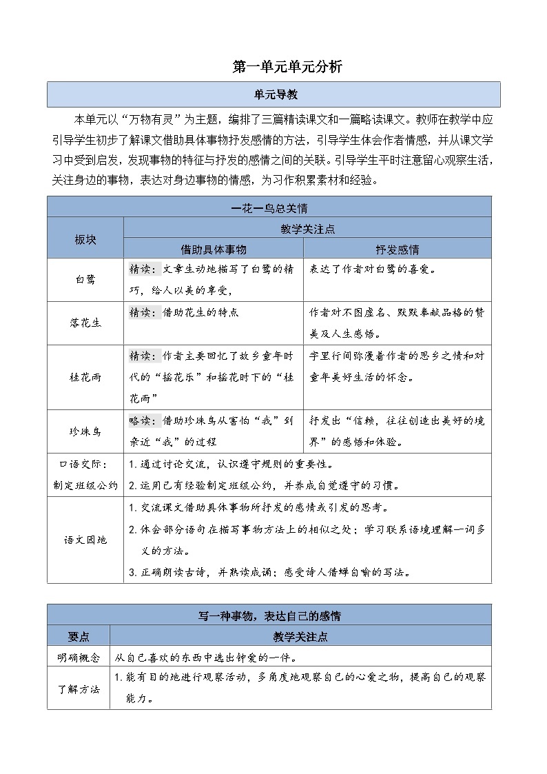 【新课标】部编版语文五上 第一单元（课件PPT+单元分析+教学初探)01