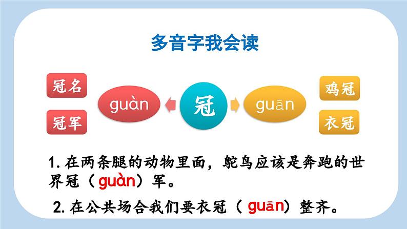 【新课标】7 什么比猎豹的速度更快(课件PPT+教案+音视频素材)05
