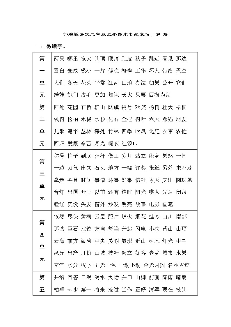 部编版语文二年级上册 期末专题复习: 字 形第1页