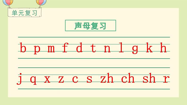(教学课件)语文园地二第2页