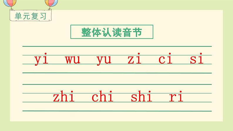 (教学课件)语文园地二第3页