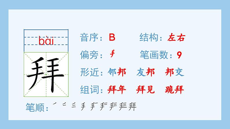 部编版六年级语文上册(生字课件)24.少年闰土03