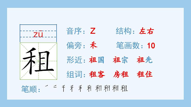部编版六年级语文上册(生字课件)24.少年闰土04
