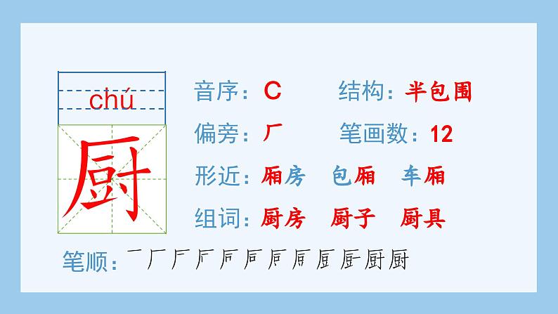 部编版六年级语文上册(生字课件)24.少年闰土05