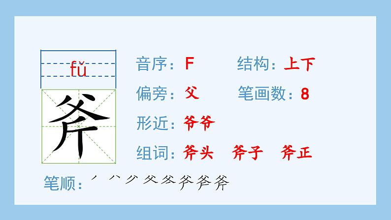 部编版四年级语文上册(生字课件)12.盘古开天地04