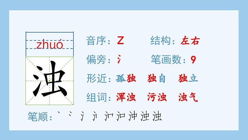 部编版四年级语文上册(生字课件)12.盘古开天地07