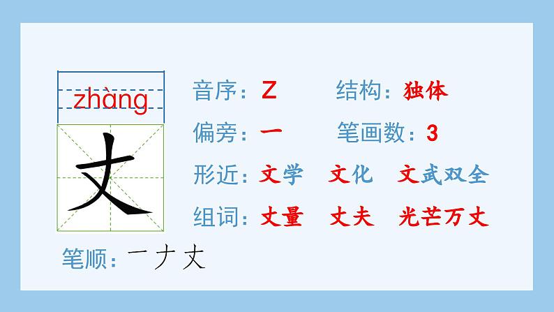 部编版四年级语文上册(生字课件)12.盘古开天地08
