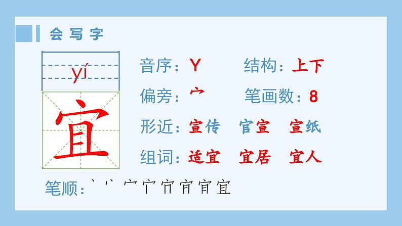 部编版五年级语文上册(生字课件)1.白鹭02