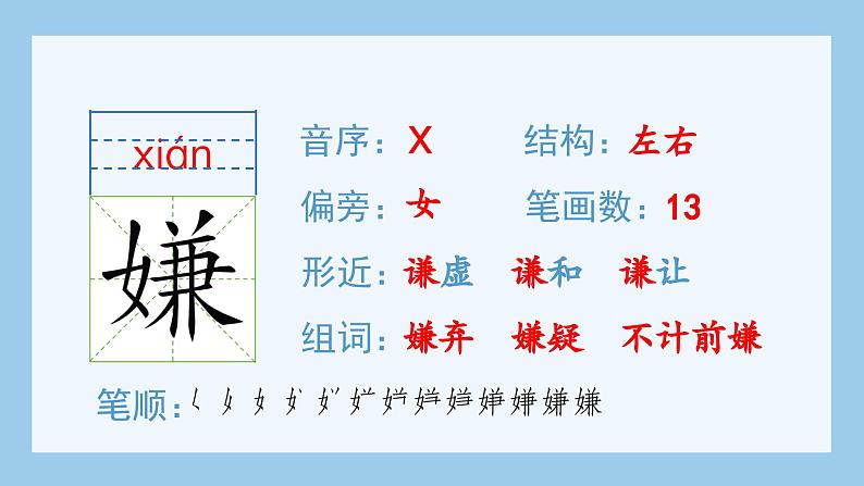部编版五年级语文上册(生字课件)1.白鹭04