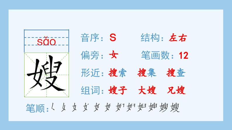 部编版五年级语文上册（生字课件）10.牛郎织女（一）04