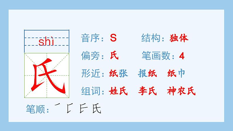部编版五年级语文上册(生字课件)16.太阳第3页