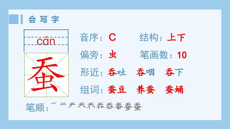 部编版五年级语文上册(生字课件)19.父爱之舟02