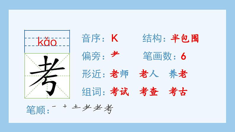 部编版五年级语文上册(生字课件)19.父爱之舟03