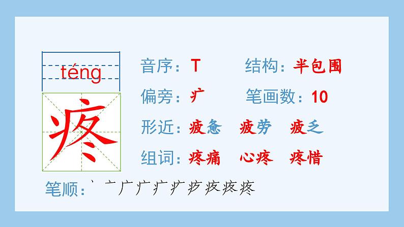 部编版五年级语文上册(生字课件)19.父爱之舟04