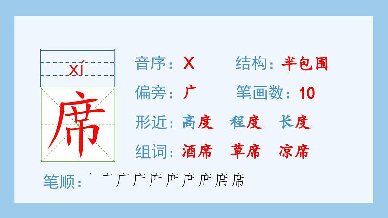 部编版五年级语文上册(生字课件)19.父爱之舟05