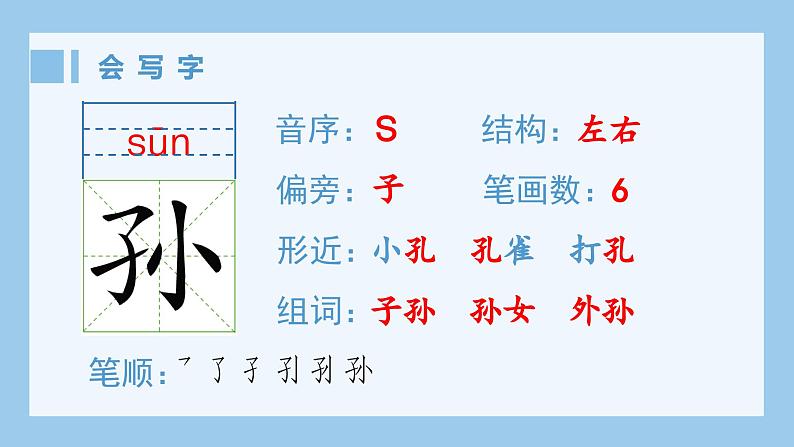 部编版五年级语文上册(生字课件)21.古诗词三首第2页