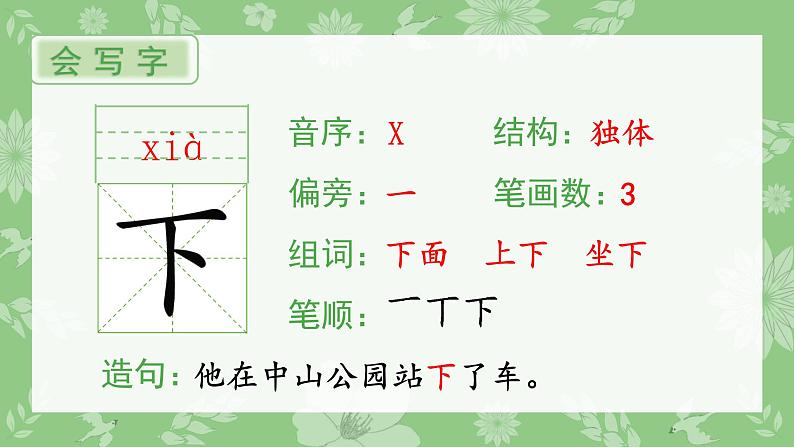 部编版一年级语文上册(生字课件)7 青蛙写诗第2页