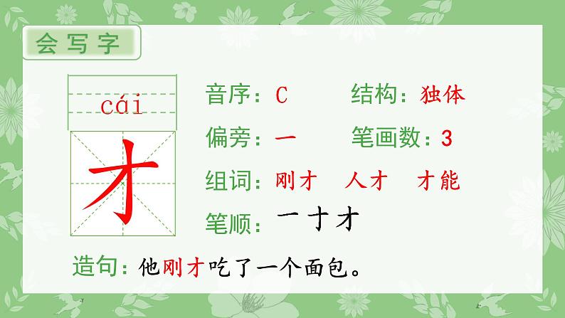 部编版一年级语文上册(生字课件)9 明天要远足第2页