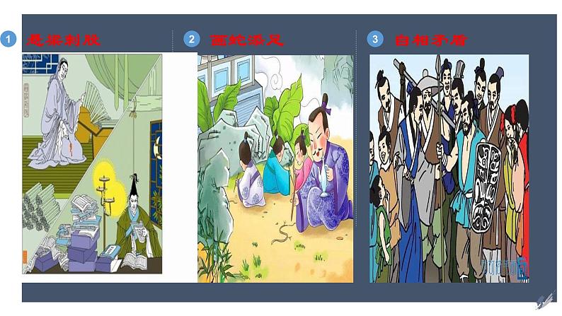 部编版语文小升初复习课件:成语运用第6页