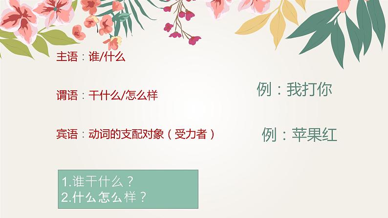 部编版语文小升初复习课件:缩句第5页