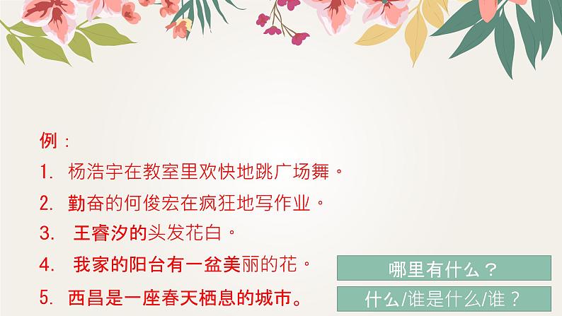 部编版语文小升初复习课件:缩句第6页