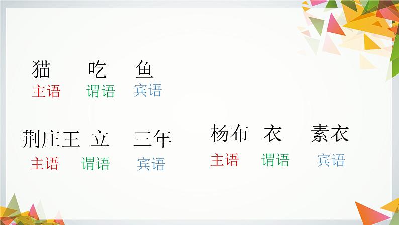 部编版小升初语文:文言文词类活用课件PPT第7页