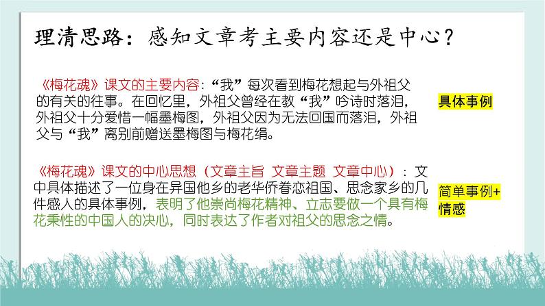 部编版语文小升初课件:感知文章第8页