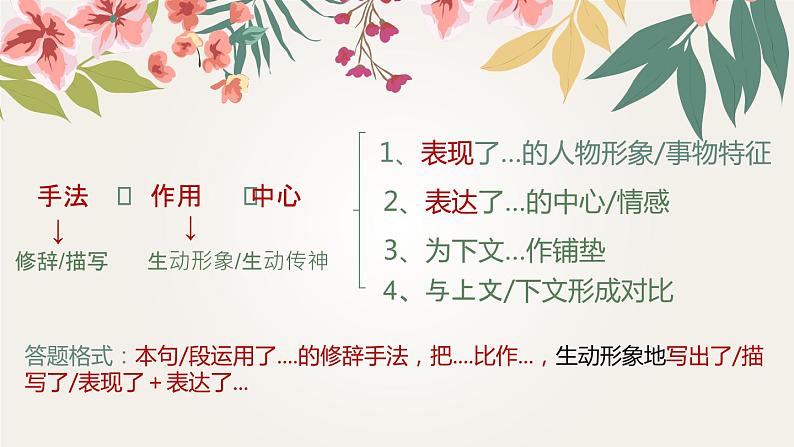 部编版语文小升初课件:阅读答题高分技法传授05