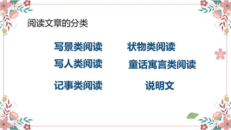 部编版语文小升初综合复习作文课件:列提纲第2页