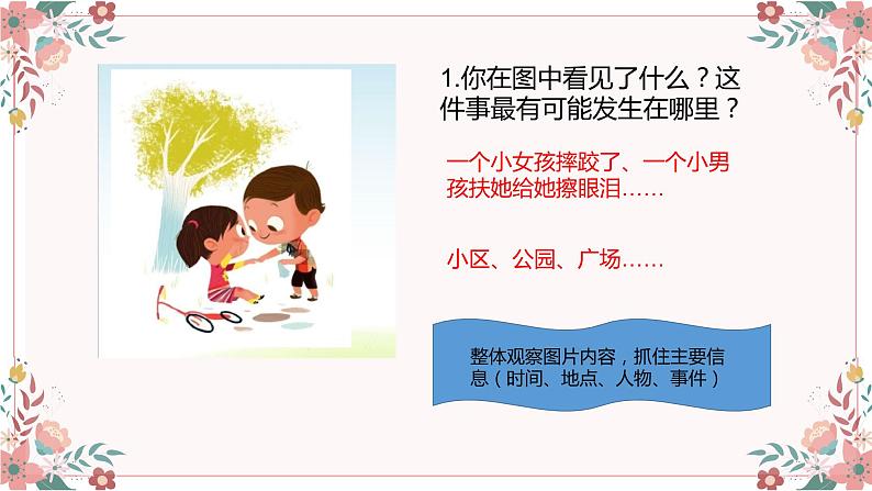 部编版小学语文课件:看图写话第三讲第5页
