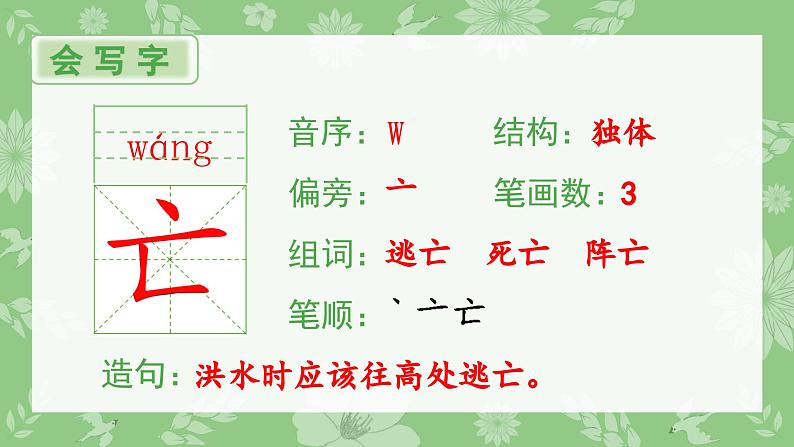 部编版二年级语文下册(生字课件)12 寓言二则02
