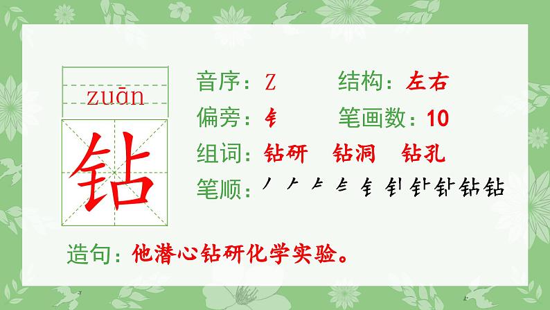 部编版二年级语文下册(生字课件)12 寓言二则04