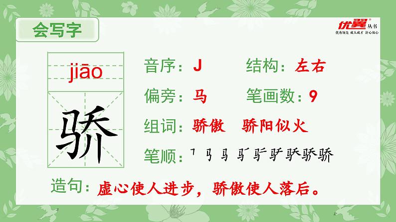 部编版三年级语文下册(生字课件)6.陶罐和铁罐02