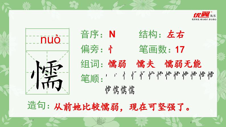 部编版三年级语文下册(生字课件)6.陶罐和铁罐06