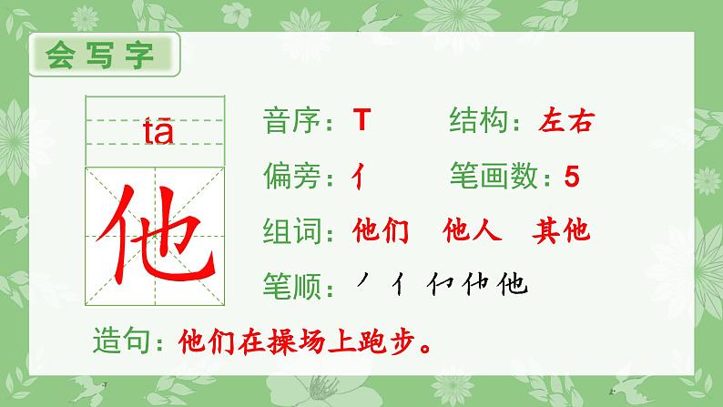 部编版一年级语文下册(生字课件)5 动物儿歌第2页
