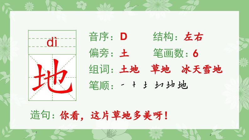 部编版一年级语文下册(生字课件)5 动物儿歌第3页