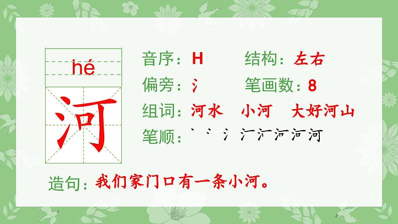 部编版一年级语文下册(生字课件)5 动物儿歌第4页