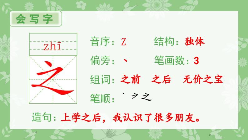 部编版一年级语文下册（生字课件）识字8 人之初02