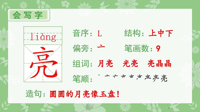 部编版一年级语文下册(生字课件)13 荷叶圆圆02