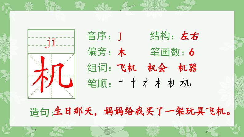 部编版一年级语文下册(生字课件)13 荷叶圆圆03