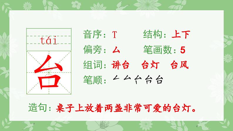 部编版一年级语文下册(生字课件)13 荷叶圆圆04