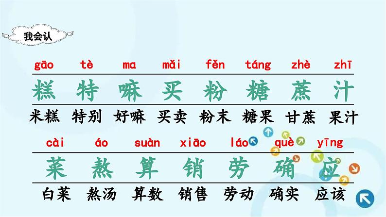 部编版语文二年级下册 6.千人糕第1课时 课件第8页
